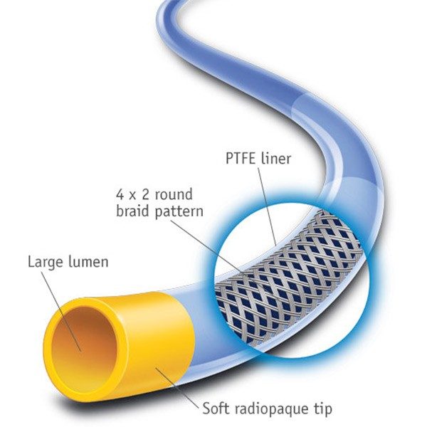 RUNWAY™ Guide Catheter Boston Scientific