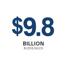 icon with $9.8 Billion in operational sales