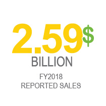 $2.59 Billion in FY2018 Operational Sales  