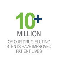 10+ Million of our drug-eluting stents have improved lives
