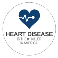 Heart disease is the #1 Killer in America