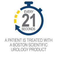 Every 21 Seconds a patient is treated with a Boston Scientific Urology product