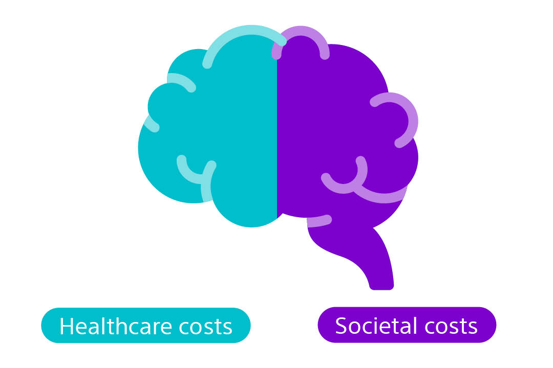 Brain Icon and costs titles