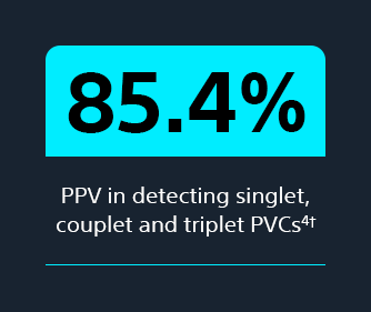 85.4% PPV in detecting singlet, couplet and triplet PVC