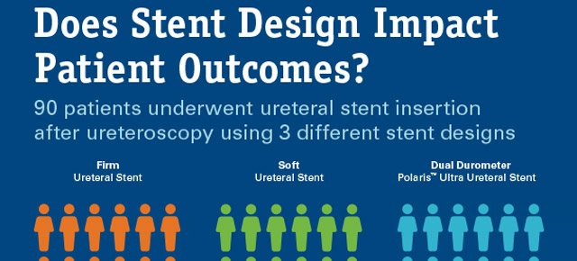 Does Stent Design Impact Patient Outcomes infographic.