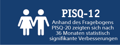 PISQ showed statistically significant improvement