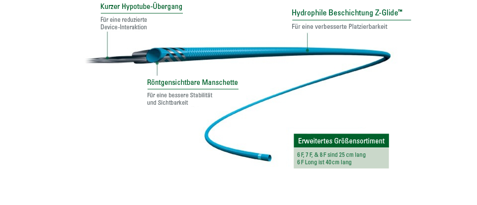 GUIDEZILLA™ II Guide Extension Catheter - details and features