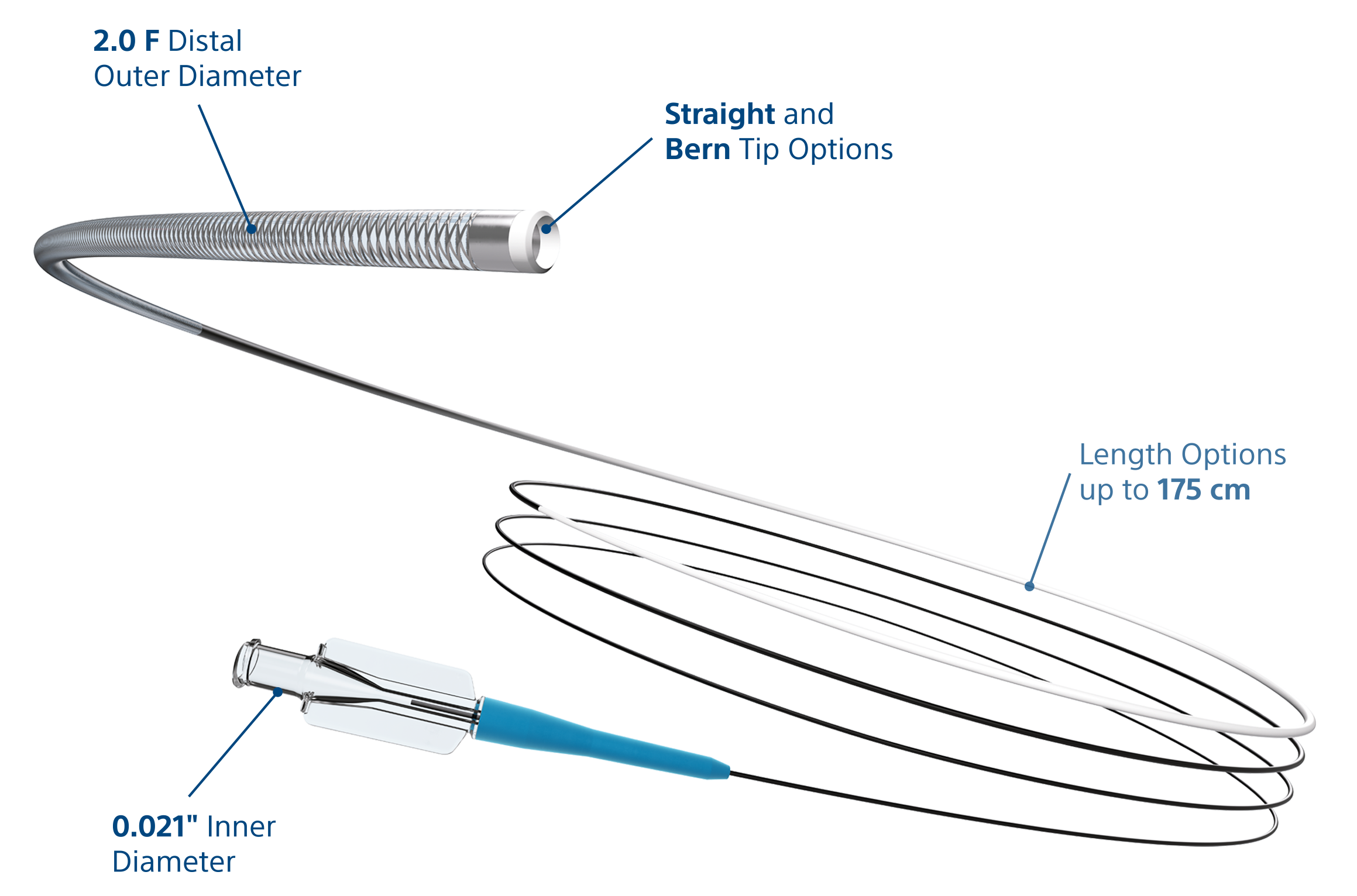 TruSelect schematic.