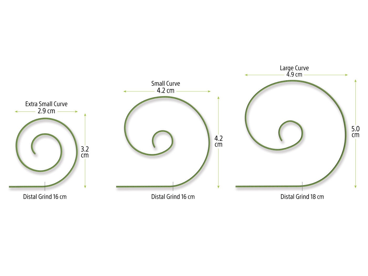 SAFARI² TAVI Guidewire in multiple curve sizes and options to enable customized selection based on physician preference.