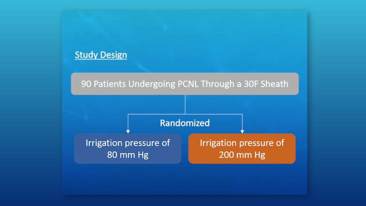 Review of Three Studies video
