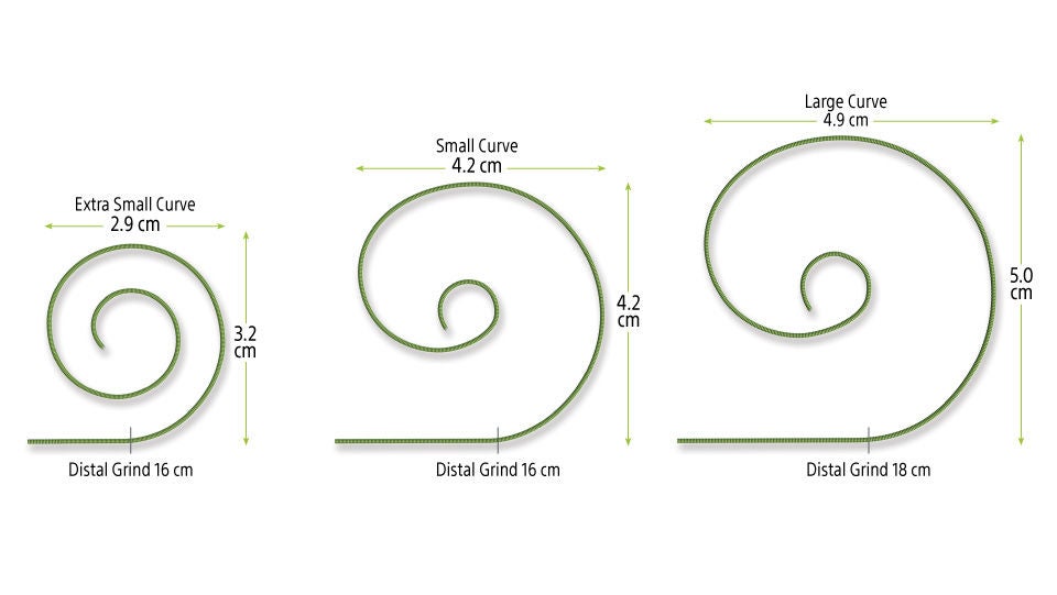 Curve tip configuration.