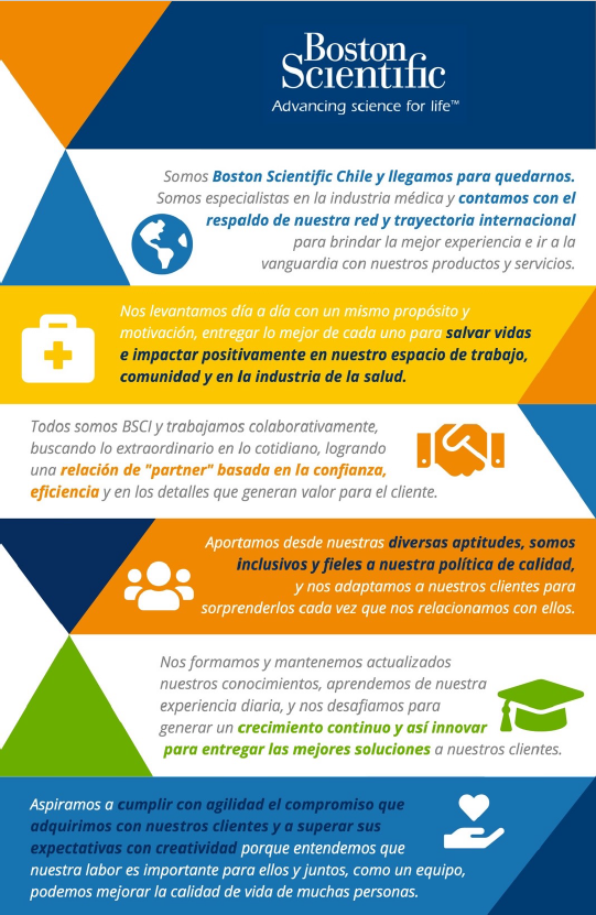 Manifiesto Chile