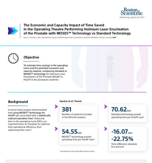 18apr23 burtt clinical summary 3-0
