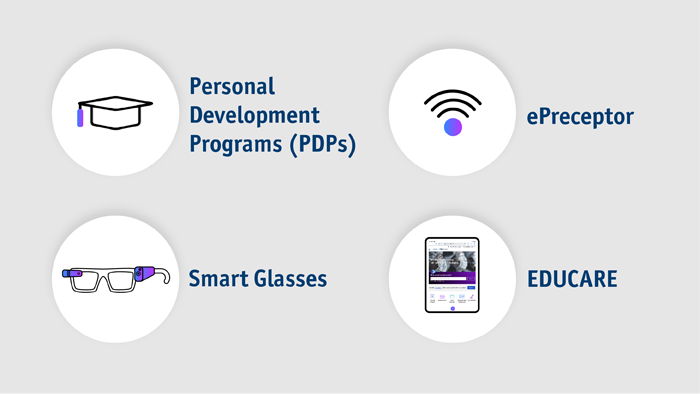 Virtual and online education to reduce travel