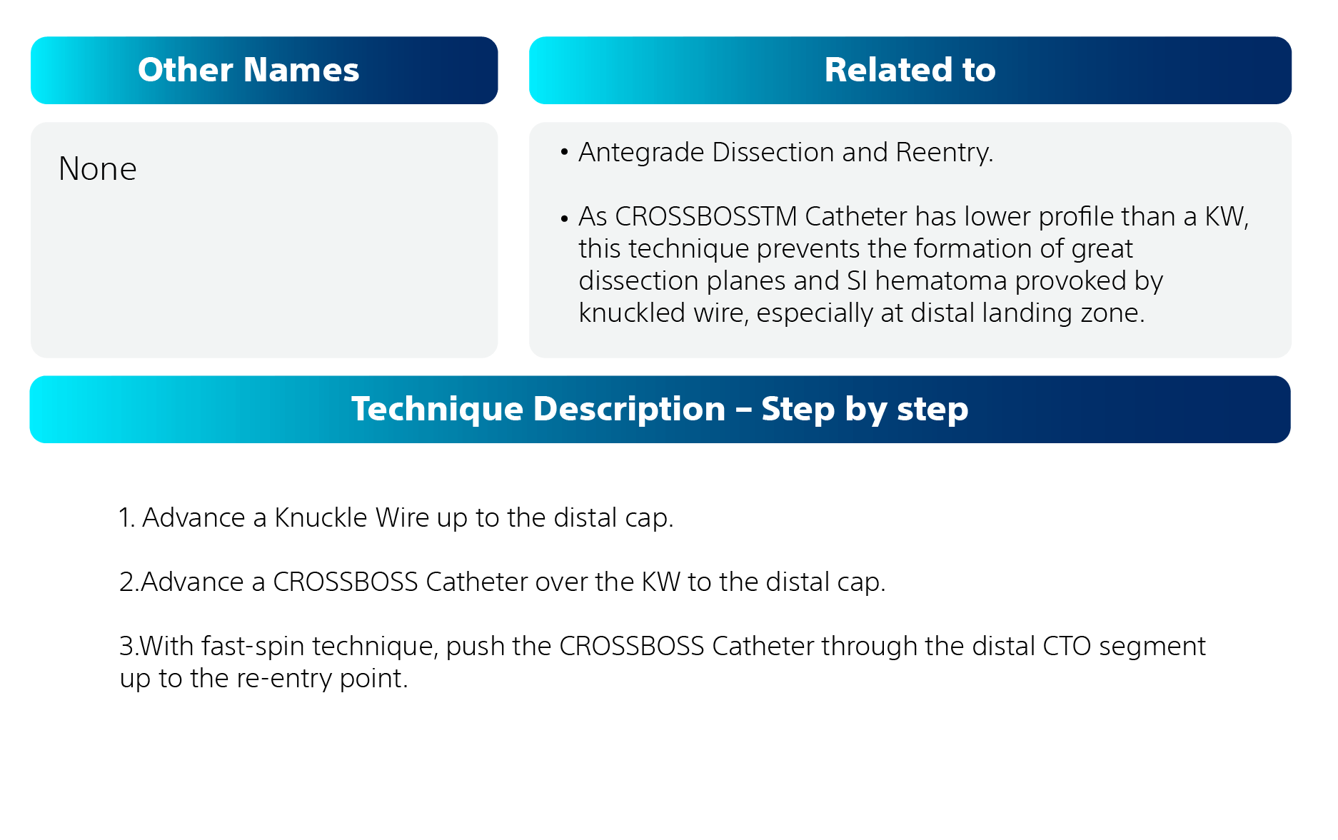 Fast-Spin CROSSBOSSTM Catheter Technique