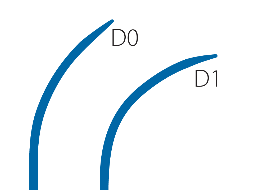 VersaCross Large Access Transseptal Dilator with TRUform technology, curve options D0 and D1.