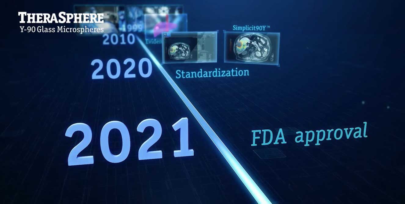 The evolution of TheraSphere data since 1999​