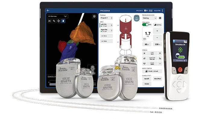Boston Scientific's Deep Brain Stimulation portfolio