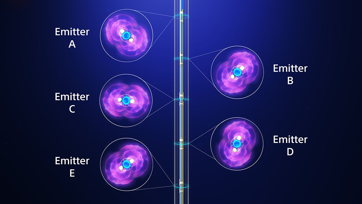 Purple glow in circles demonstrating Seismiq emitter rotation. 