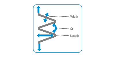 Innova Vascular Stent width length angles design.