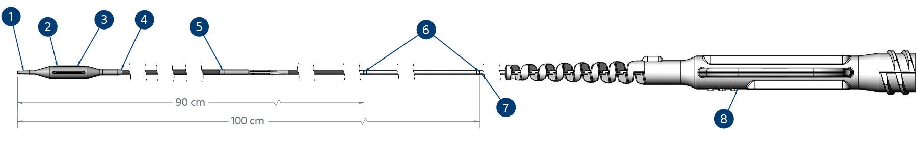 Detailed illustration of WOLVERINE Cutting Balloon showing how it is structured and where you can find the design elements