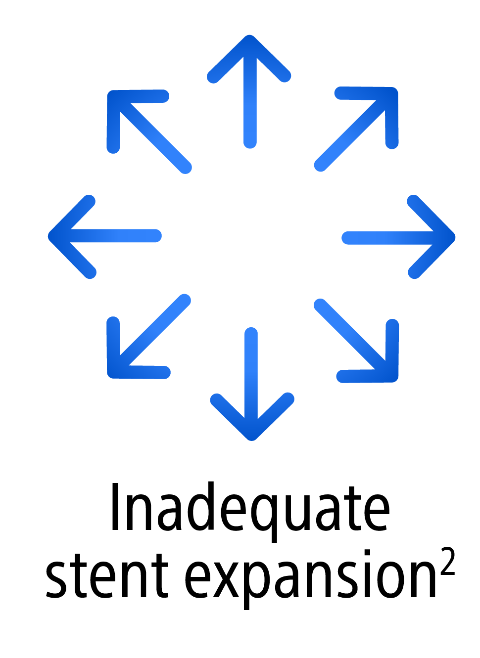 Inadequate stent expansion