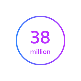 38 million