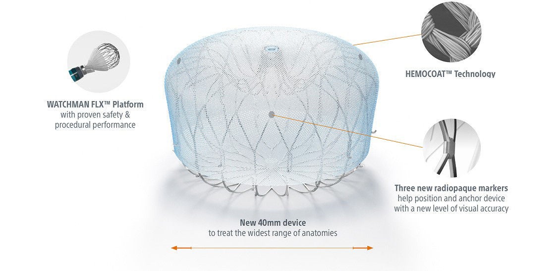 WATCHMAN FLX Pro LAAC Device