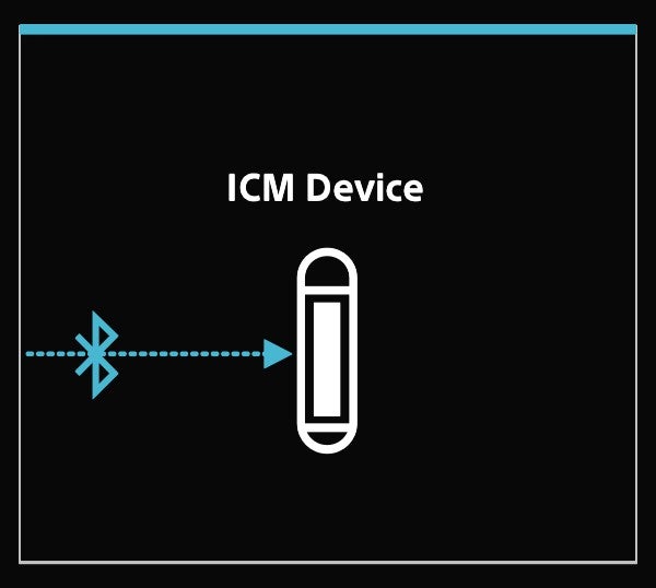 Information is sent to Boston Scientific LUX-Dx II+ Insertable Cardiac Monitor.
