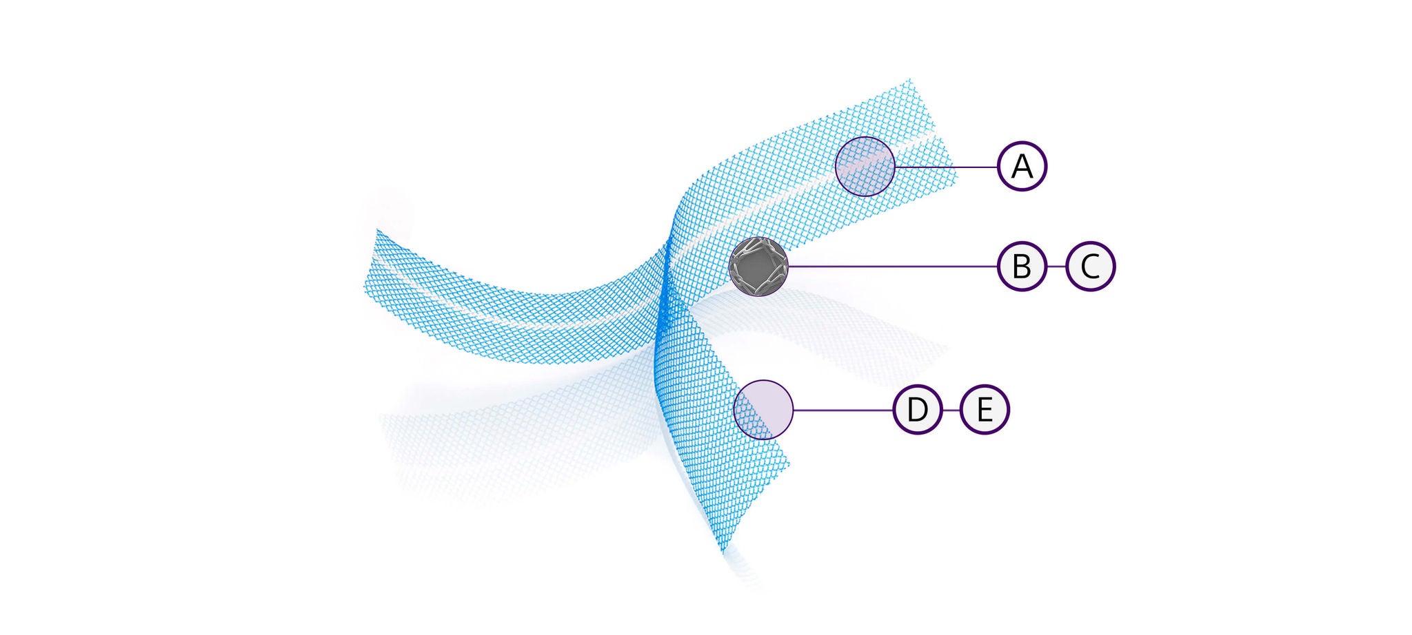 Upsylon Y-Mesh showing different features.