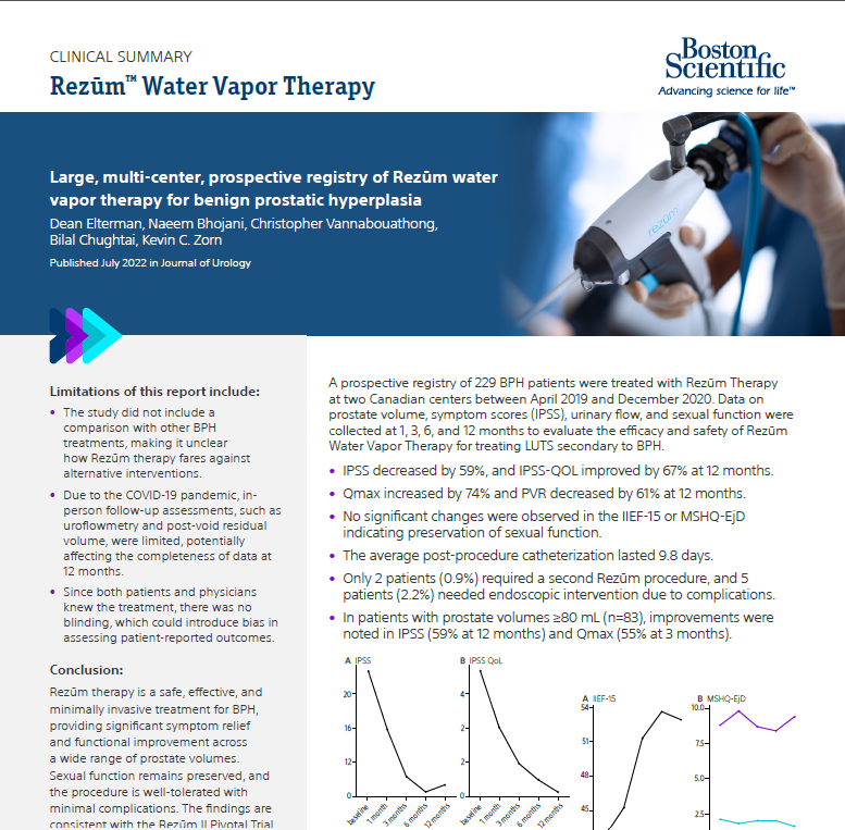 rezum clinical summary elterman rwe