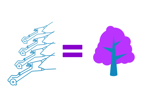 Tree planting initiave 4 LithoVue equals 1 tree image