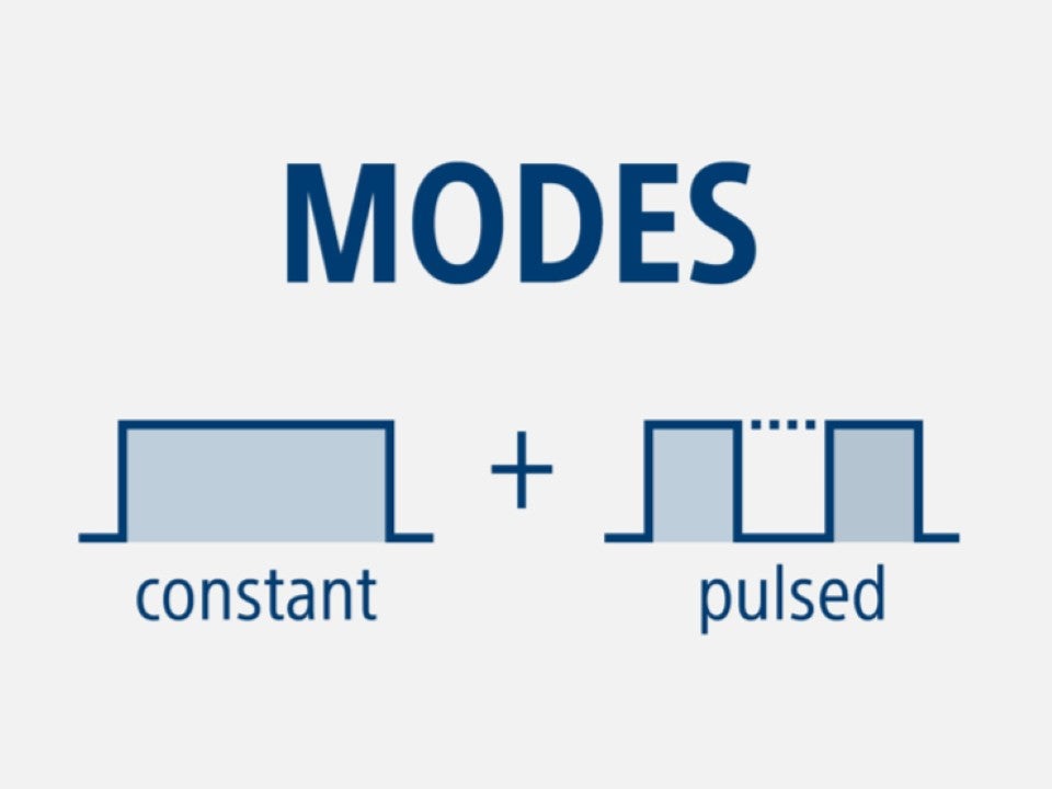 Illustrations representing the pulse and constant mode options of the RFP-100A RF Puncture Generator.
