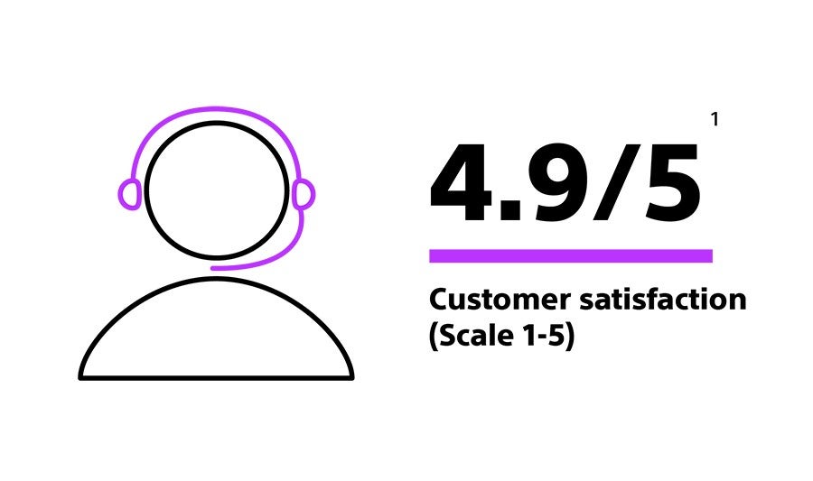 Person with headphone icon