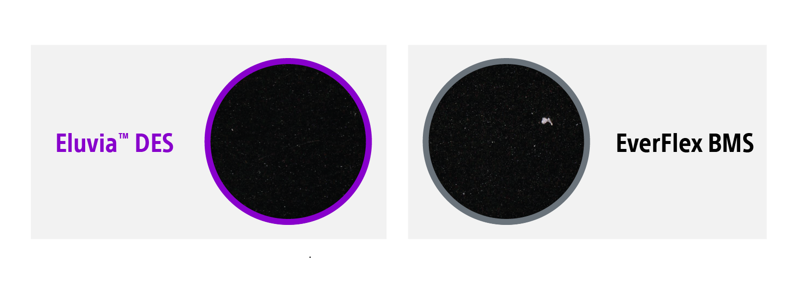 Illustration of Eluvia DES particulates vs bare metal stent illustration.