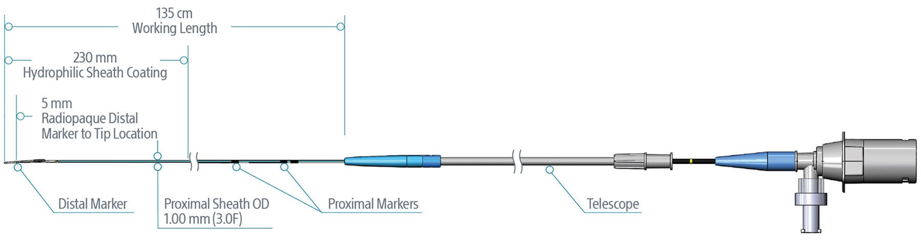 Illustration Diagram of OPTICROSS Coronary Imaging Catheters Product Specifications