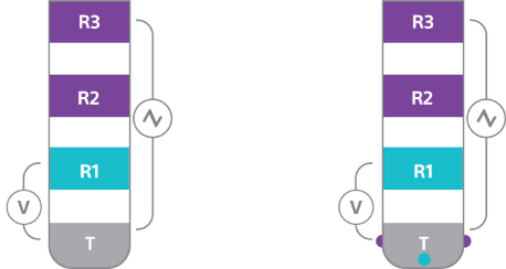 Diagram comparing the electrode arrangement on the catheter tips of the INTELLANAV MIFI OI and STABLEPOINT catheters.
