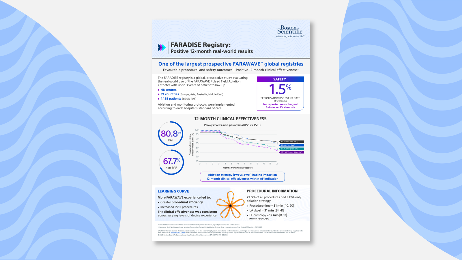 FARADISE registery infographic