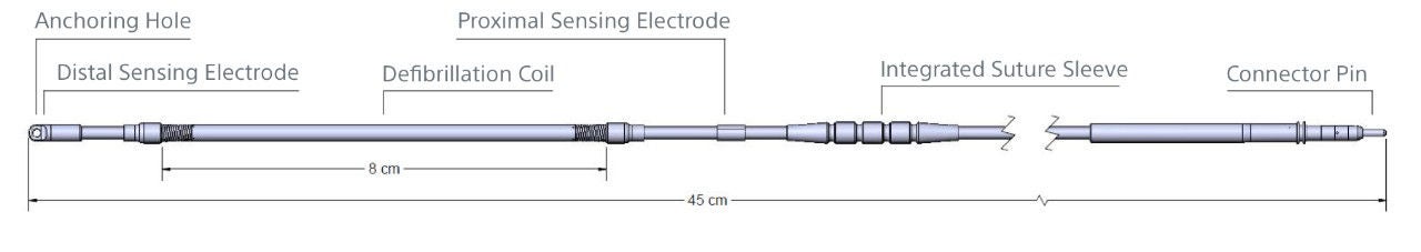 EMBLEM S-ICD device schematic image
