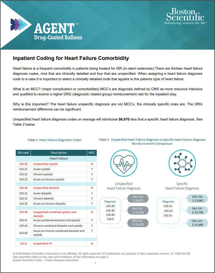 Inpatient PCI with AGENT DCB Coding Guide.