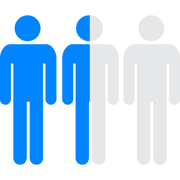 TheraSphere™ has a better safety profile than TACE, requiring only 1.5 treatments per patient