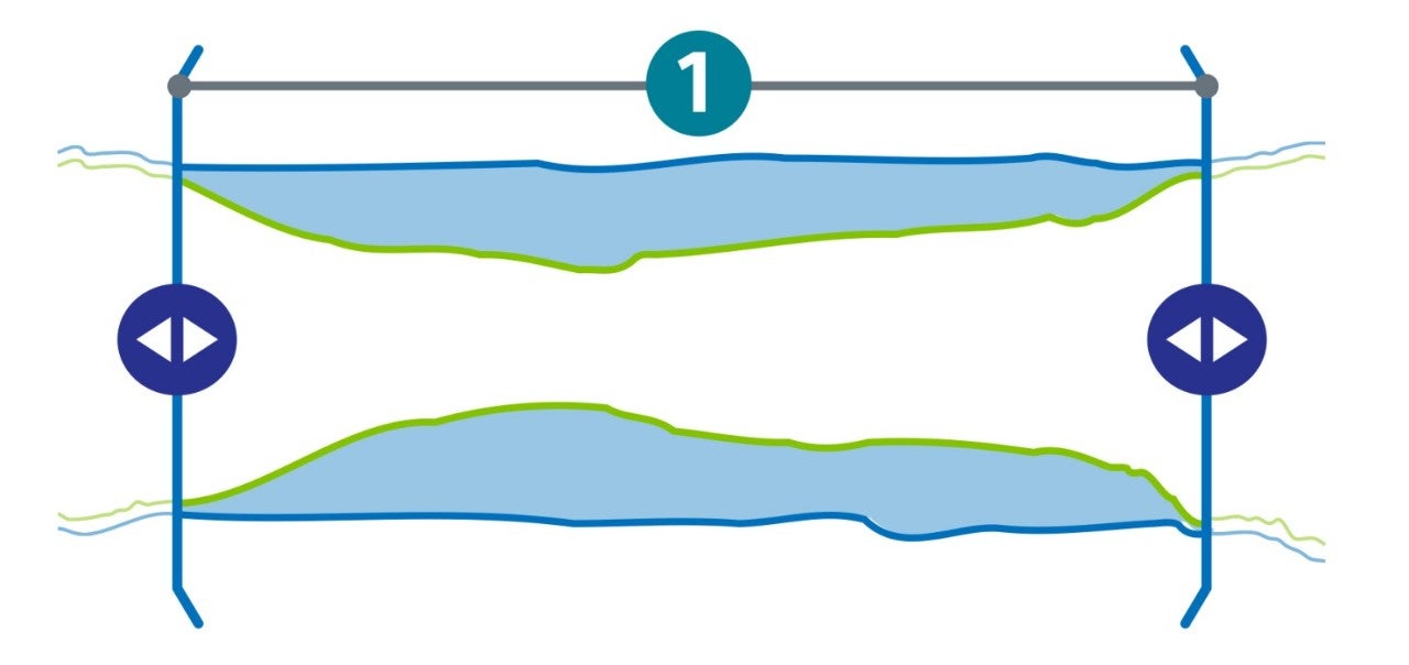 Illustration showing the sideways angle of a lesion and its length