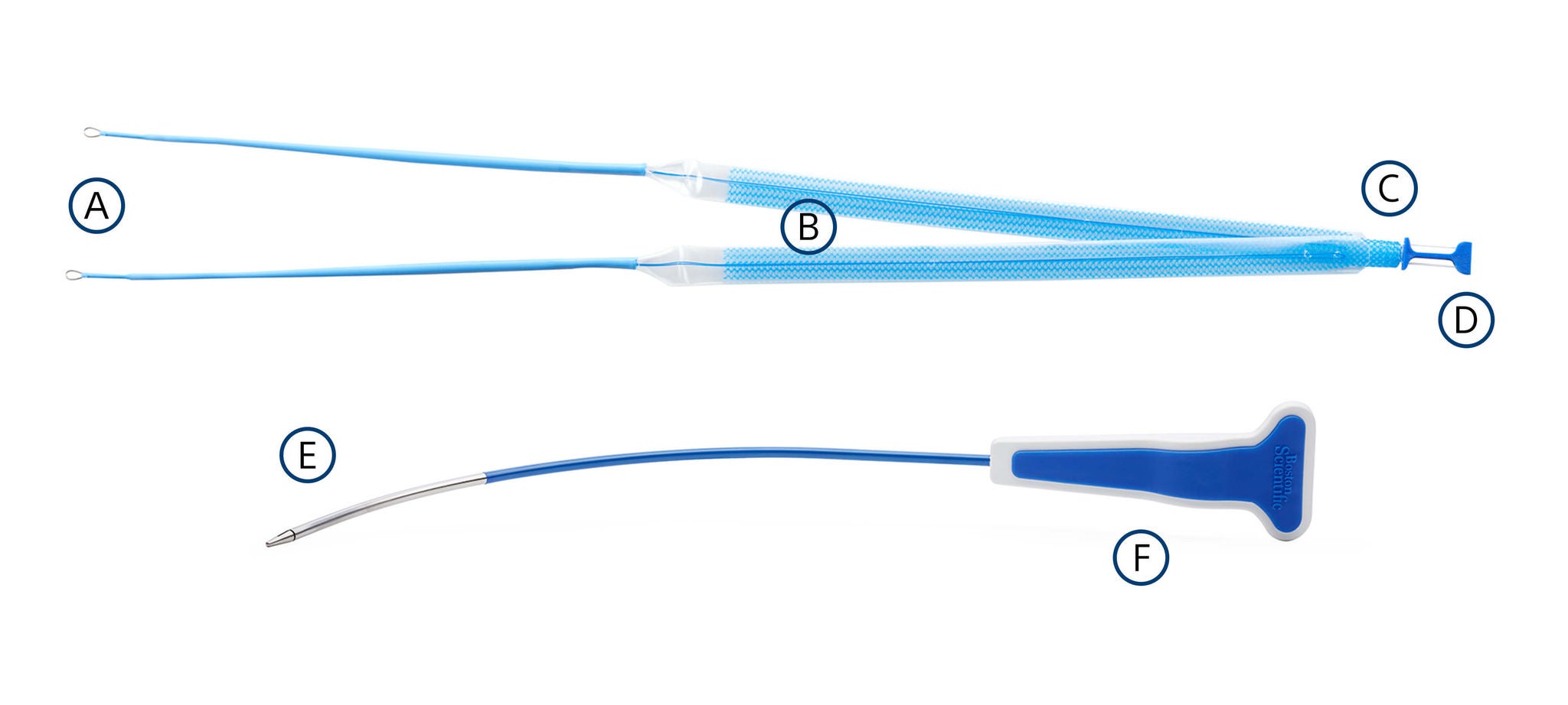 Lynx™ Ultra Suprapubic Mid-Urethral Sling System product close-up.