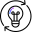 Process with lightbulb icon.
