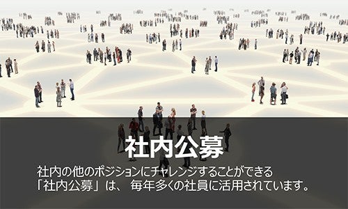 社内公募