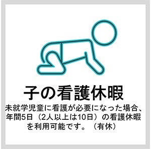 子の看護休暇