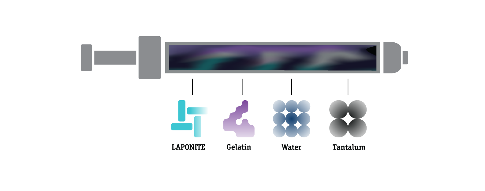 Obsidio Conformable Embolic easy preparation.