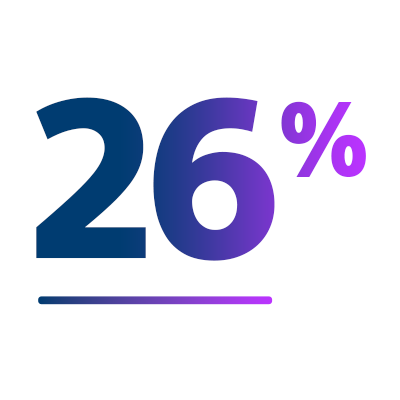 Large text that says “26%.”