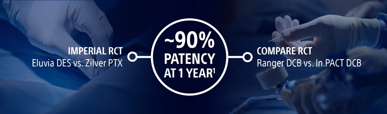 IMPERIAL RTC- ~90% Patency at 1 year -COMPARE RCT