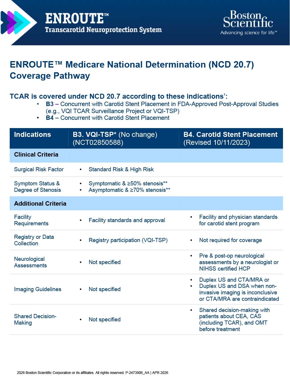 peripheral intervention guide thumbnail